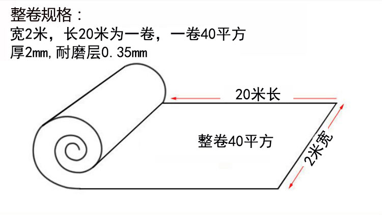 整卷规格