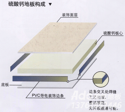 硫酸钙防静电地板构成